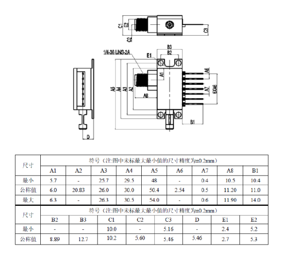 寬帶RF直調DFB激光器產品尺寸